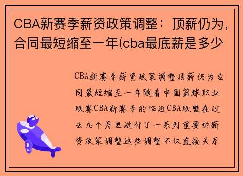 CBA新赛季薪资政策调整：顶薪仍为，合同最短缩至一年(cba最底薪是多少钱)